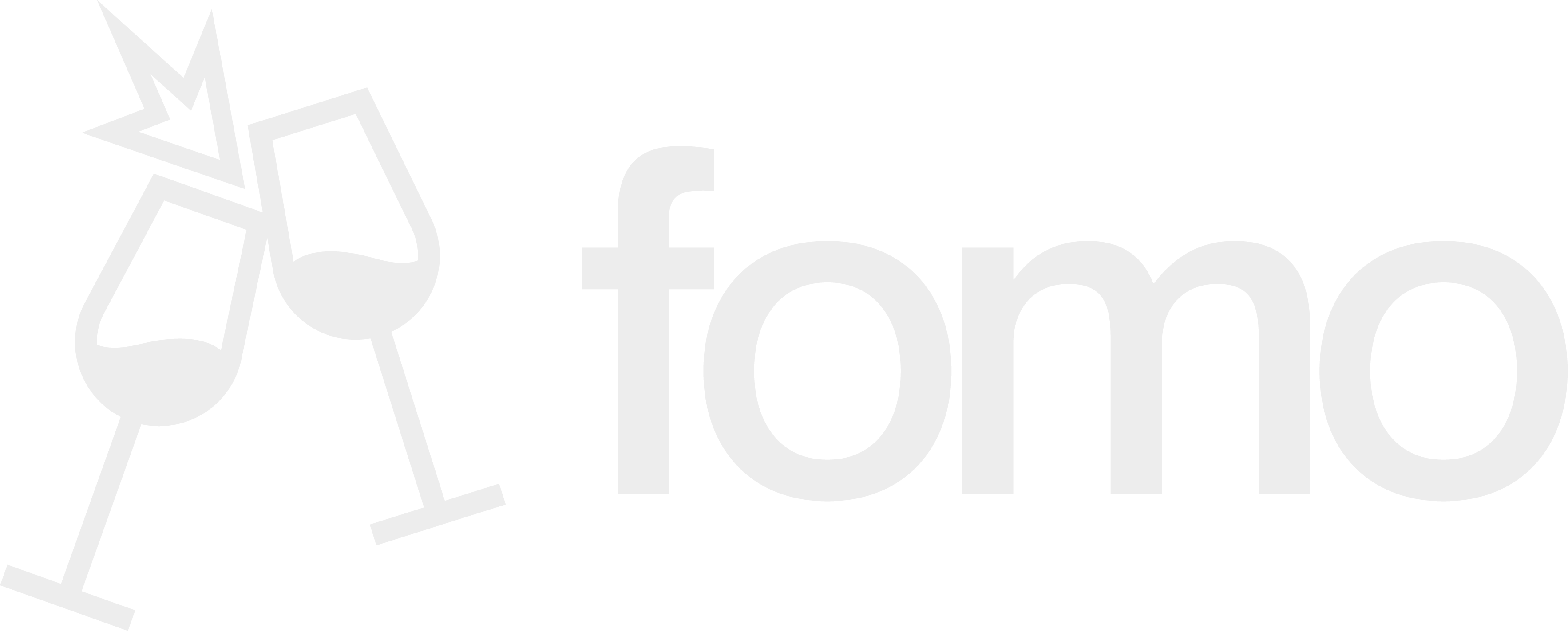 Fomo